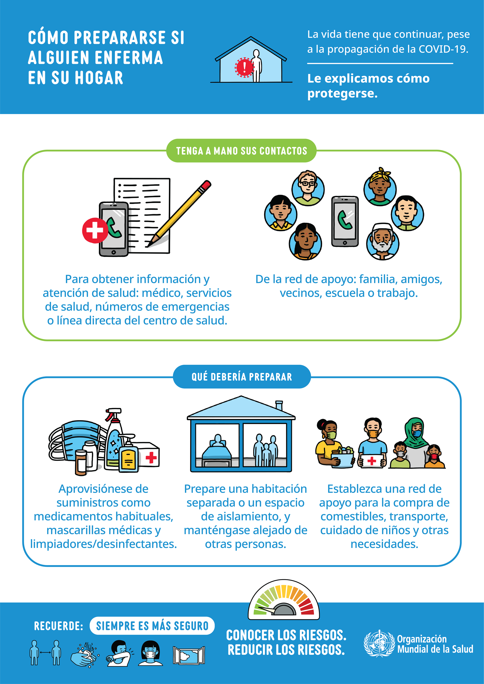person-sick-in-your-household-what-to-do-es COVID-19 : Cómo prepararse se alguien se enferma en su hogar