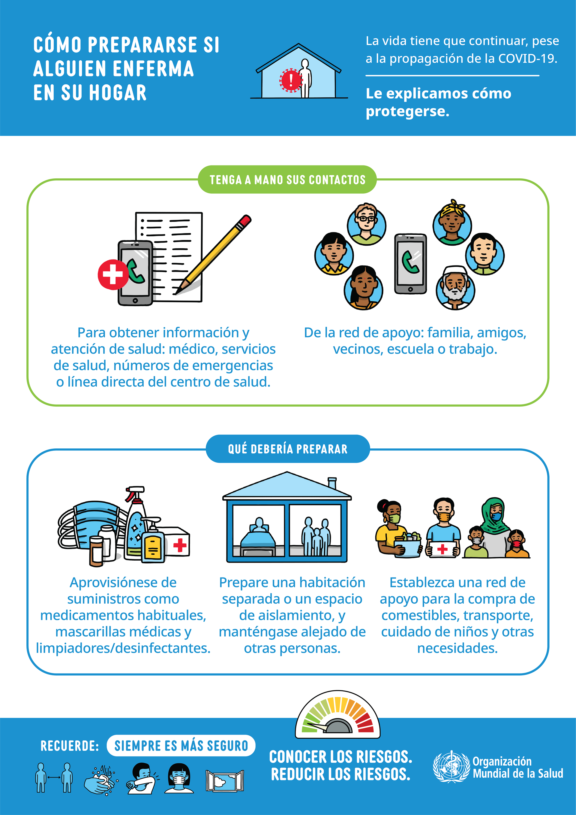 Infografía - Limpia tus manos con un gel a base de alcohol - OPS