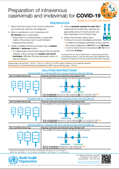 Poster: Preparation of intravenous casirivimab and imdevimab for COVID-19