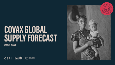 COVAX global supply forecast