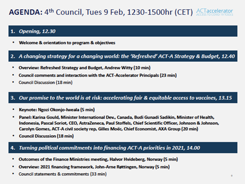 4th ACT Accelerator Facilitation Council meeting agenda