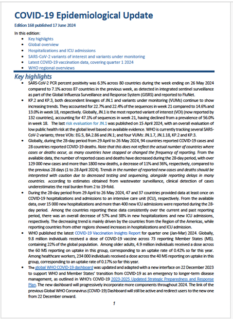 COVID-19 epidemiological update – 17 June 2024