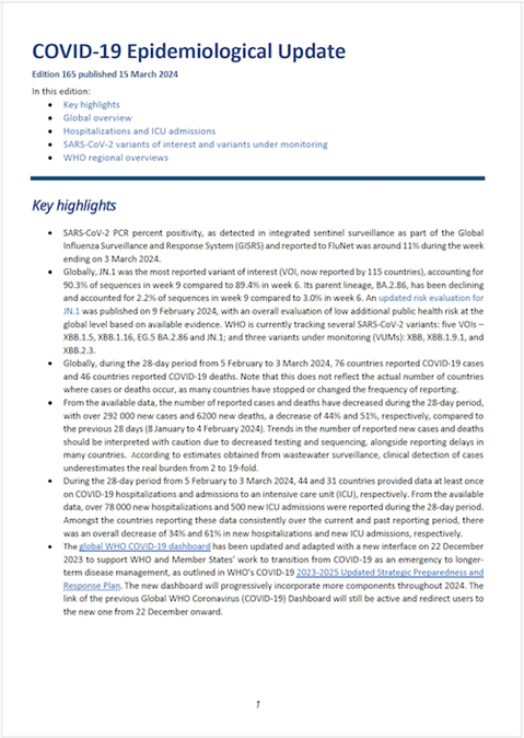 COVID-19 epidemiological update – 15 March 2024