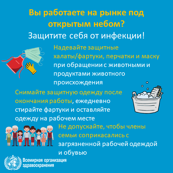 11WetMarkets-Work2 RU Вы работаете на рынке под открытым небом? Защитите себя от инфекции!