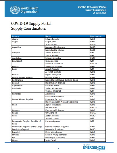 COVID-19 Supply Portal - Supply Coordinators