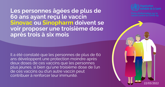Information sur la vaccination contre la COVID-19