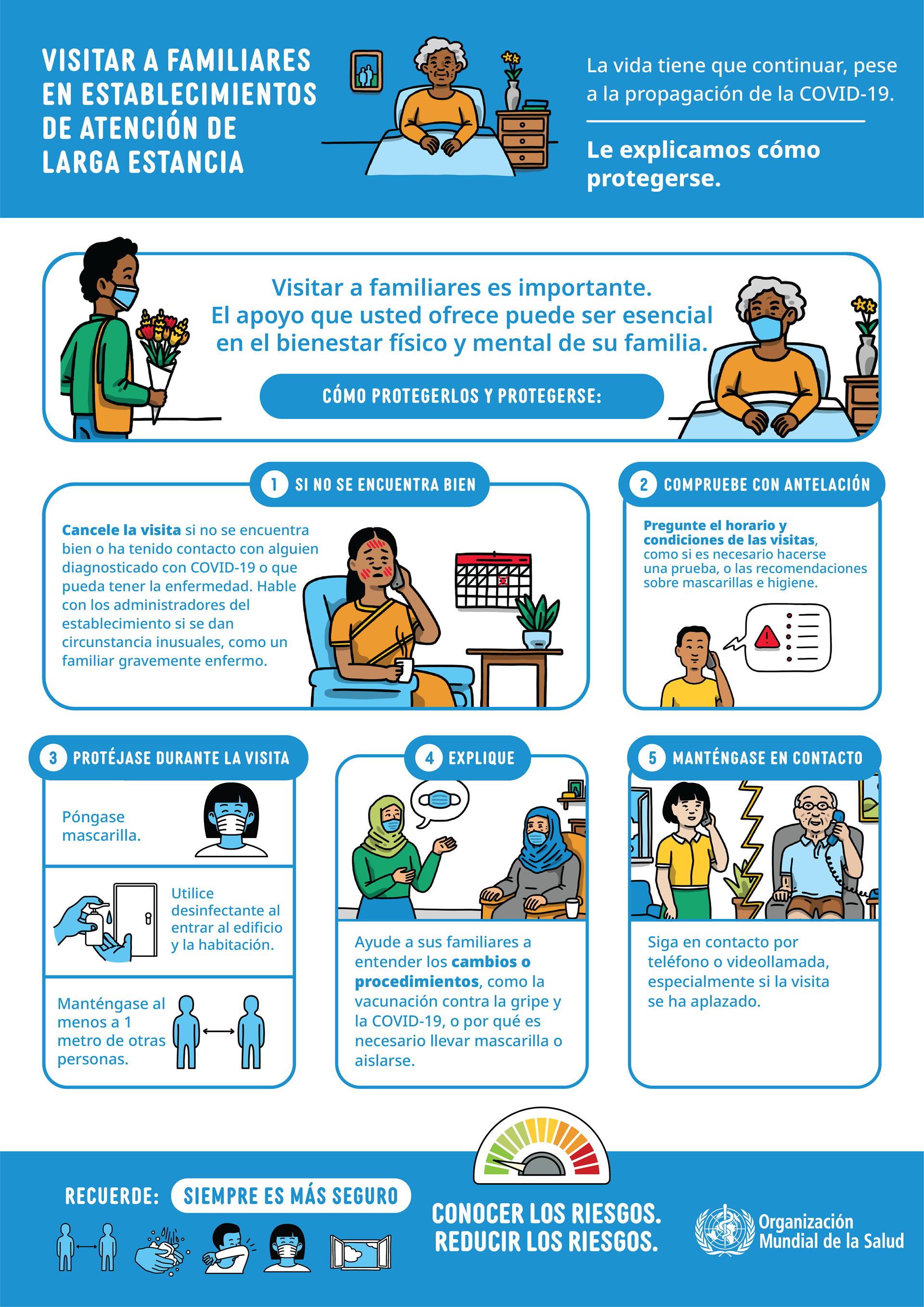 Infografía - Limpia tus manos con un gel a base de alcohol - OPS/OMS