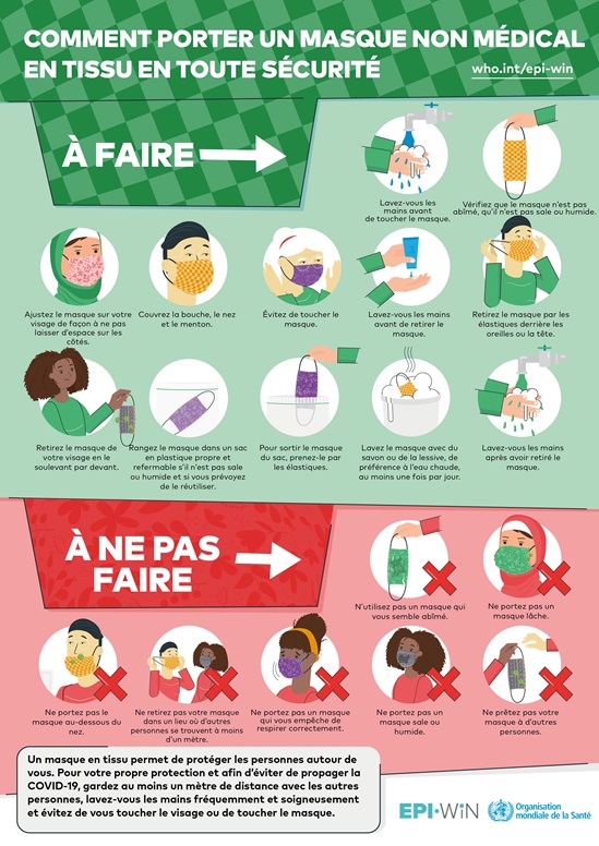 Comment porter un masque