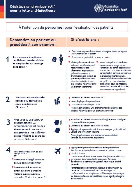 Dépistage syndromique actif pour la lutte anti-infectieuse