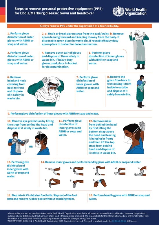 Poster: Take off gown and headcover for ebola