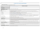 Cover page of the document with 61 technical specifications