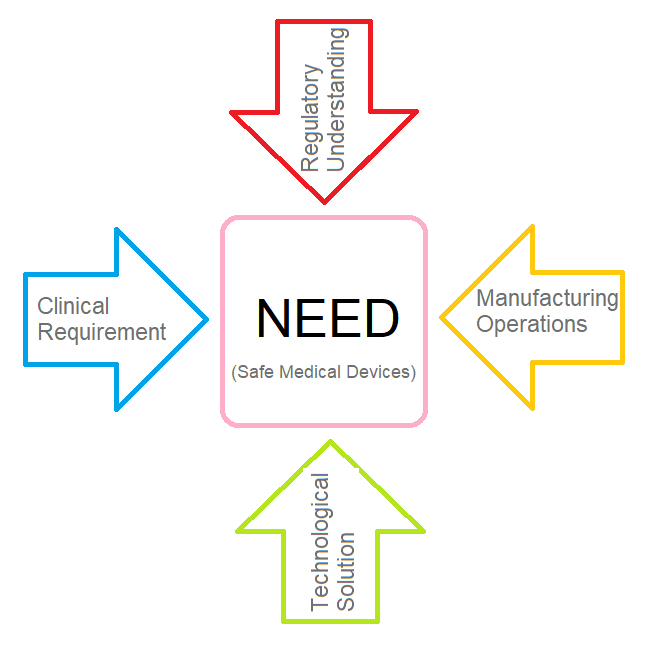WHO-strategic-guidance-of technology-transfer-and-local-production