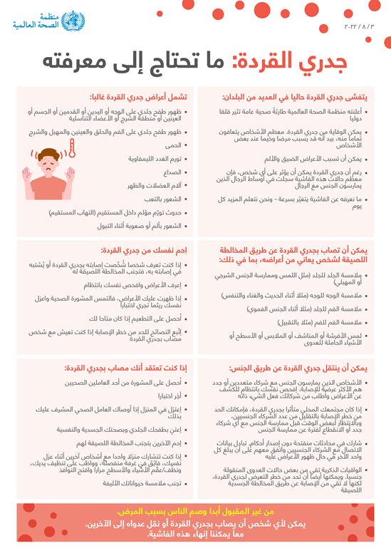 جدري القردة: ما تحتاج إلى معرفته