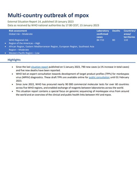 Multi-country outbreak of mpox, External situation report#14- 19 January 2023