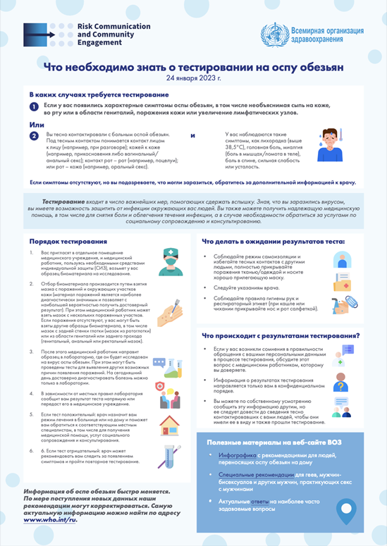 RU cover Testing_Infographic