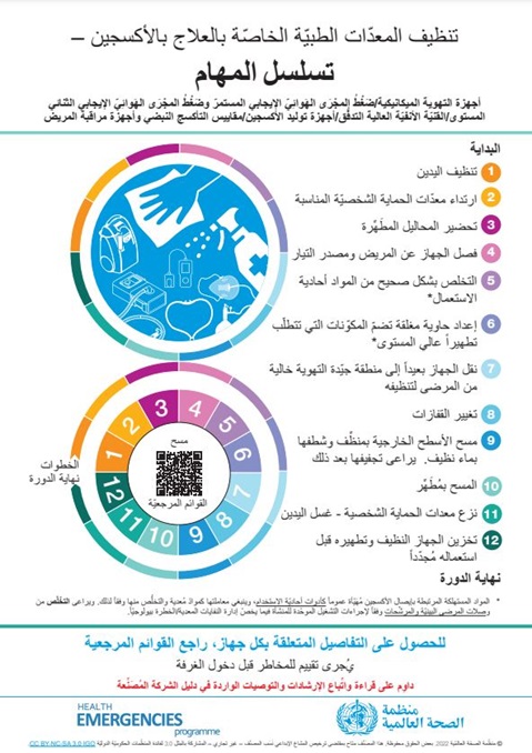 تنظيف المعدّات الطبيّة الخاصّة بالعلاج بالأكسجين – تسلسل المهام
