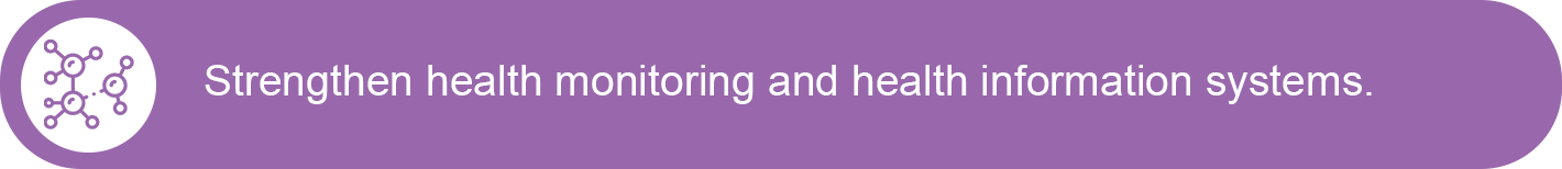 strengthen health monitoring