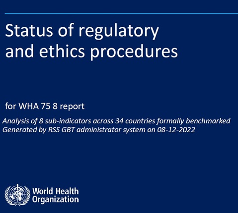 Status of regulatory and ethics procedures