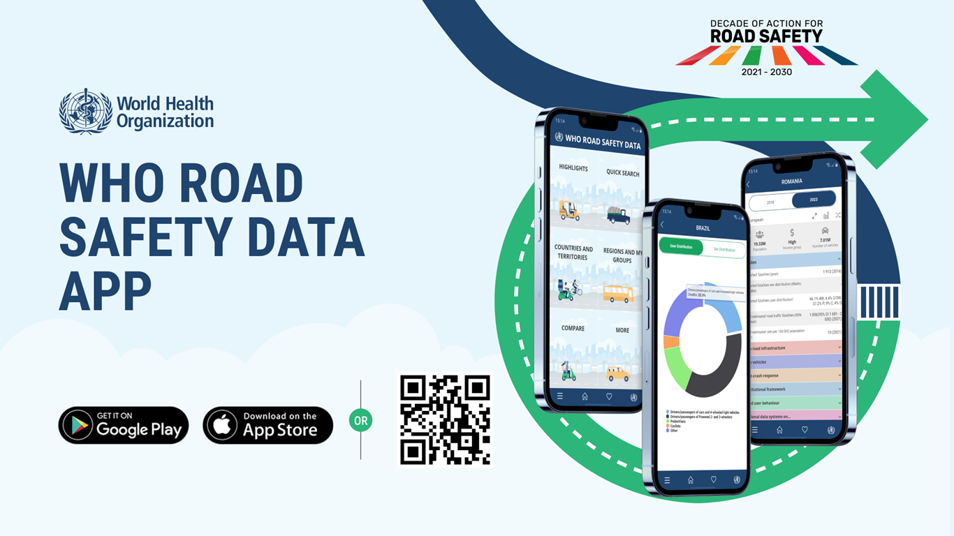 WHO Road Safety Data App