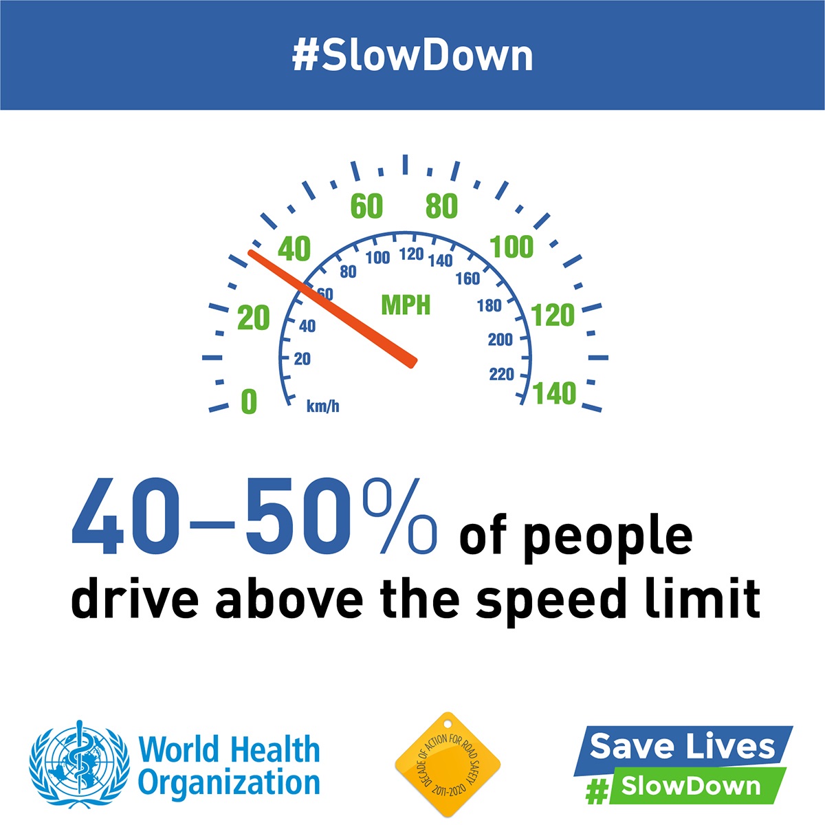 SpeedLimit SpeedLimit