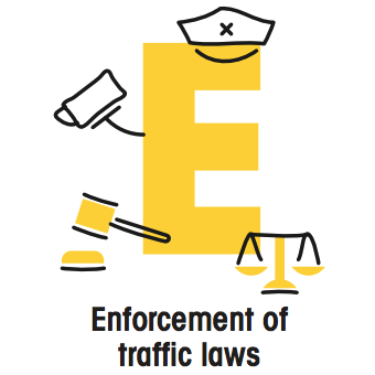 Enforcement 2