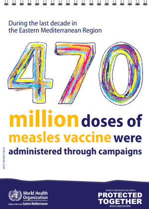 wiw2019_poster_million_doses_of_measles_vaccine_were_administered_through_campaigns_poster_en