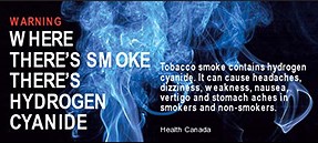 Where There's Smoke There's Hydrogen Cyanide