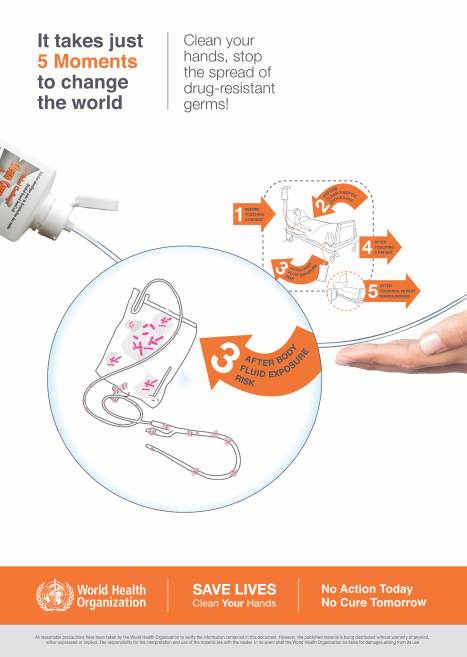 Five moments for hand hygiene Moment 3