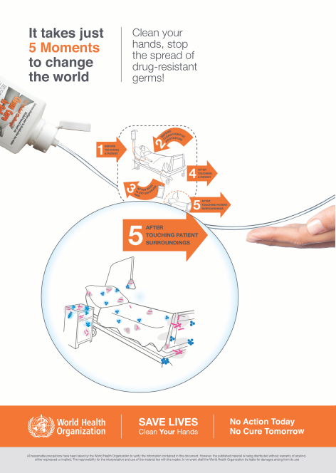 Five moments for hand hygiene Moment 5