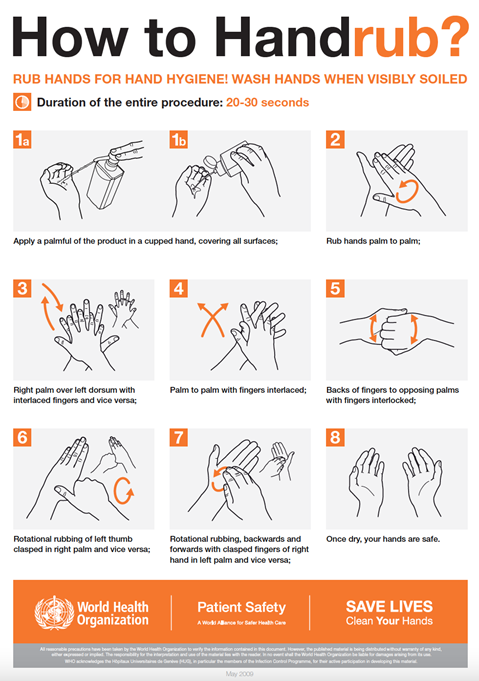 How to handrub?