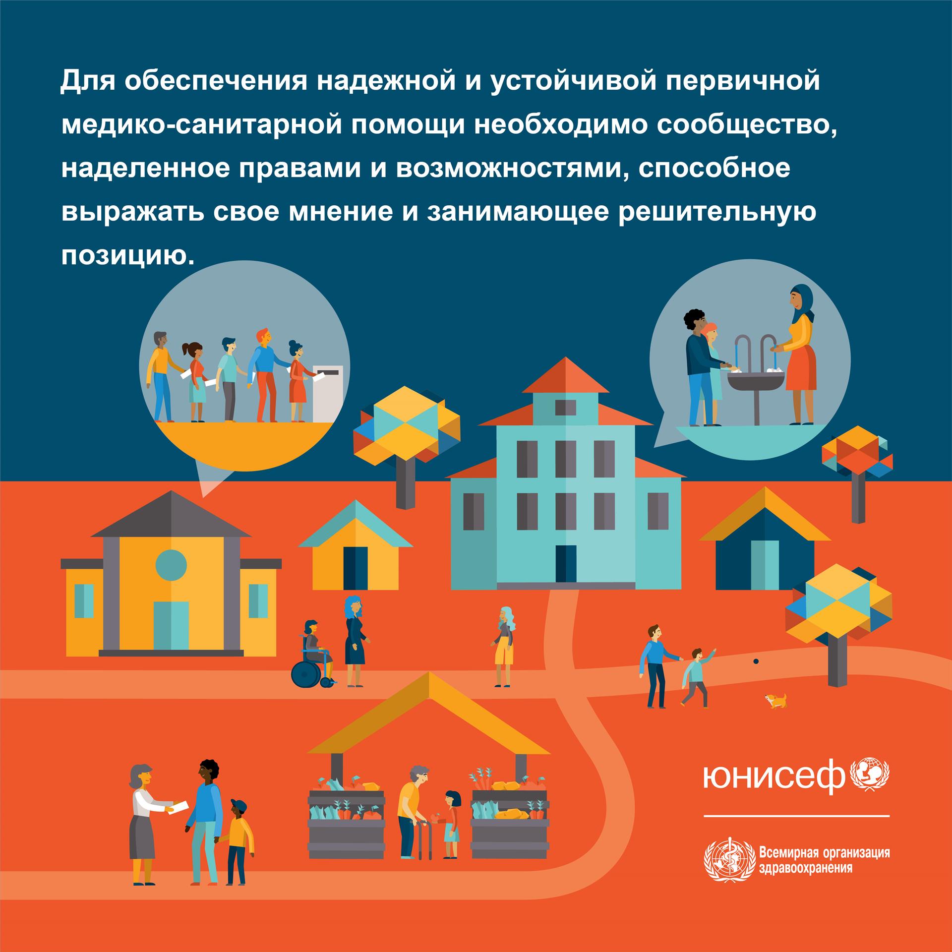 Для обеспечения надежной и устойчивой первичной медико-санитарной помощи необходимо сообщество, наделенное правами и возможностями