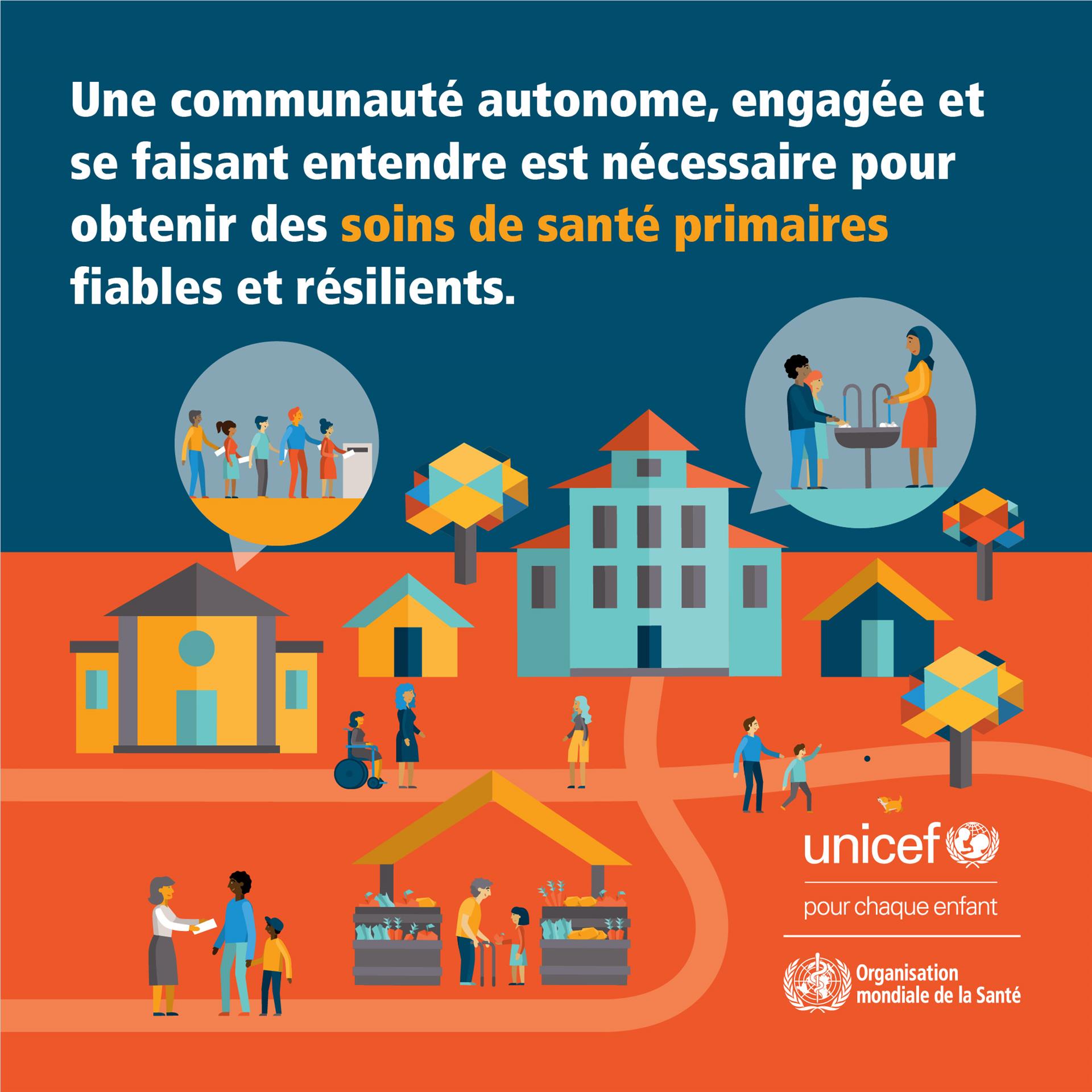 An empowered, vocal and engaged community is necessary to achieve reliable and resilient primary health care.