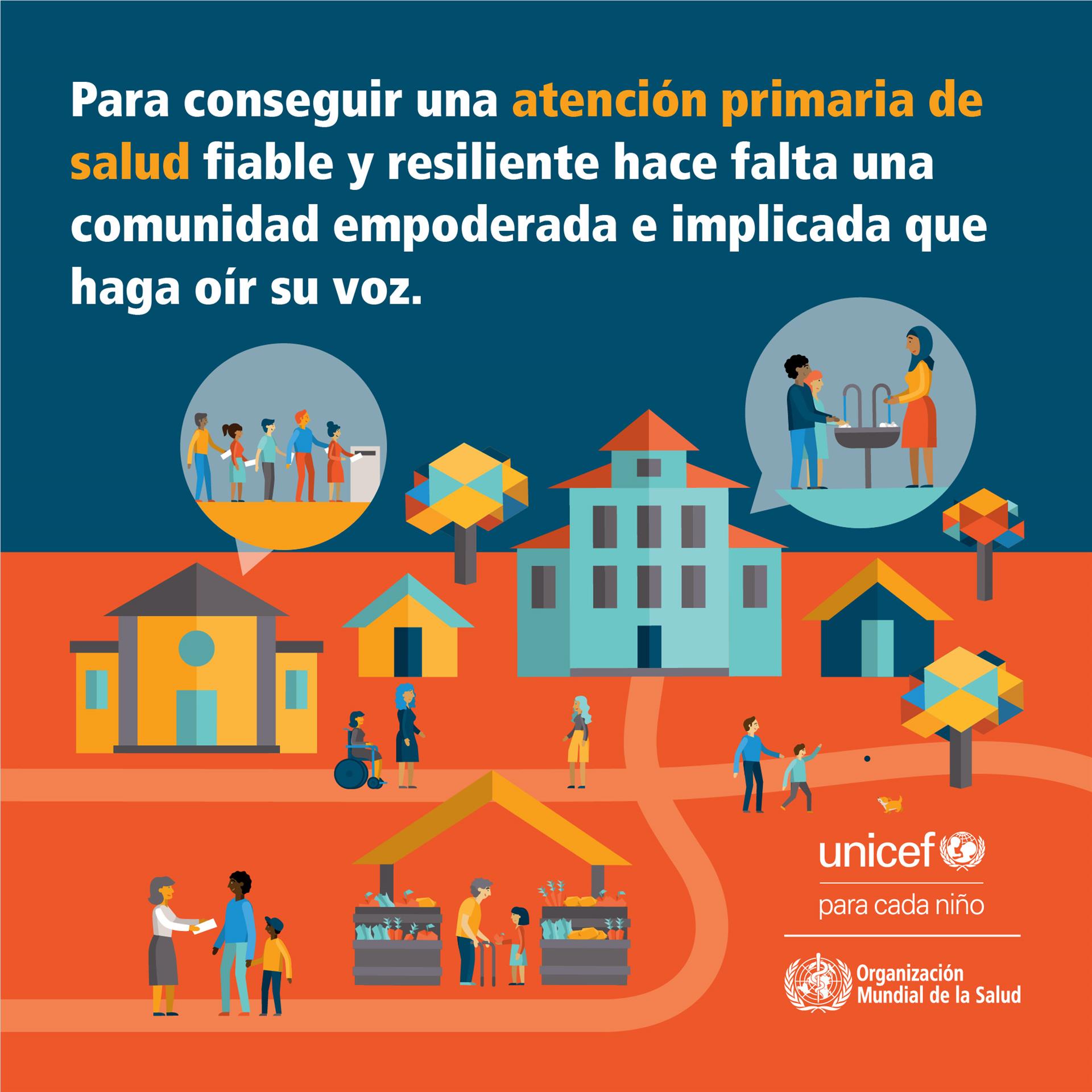 An empowered, vocal and engaged community is necessary to achieve reliable and resilient primary health care.