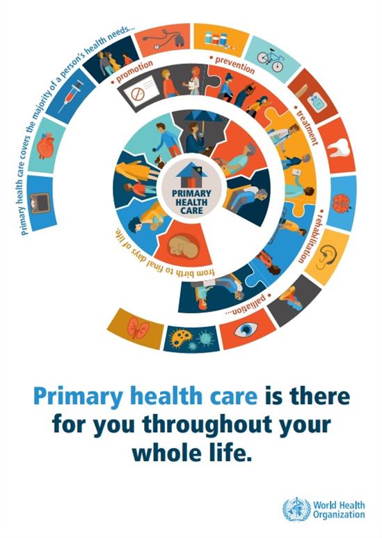 Primary health care is there for you throughout your whole life.