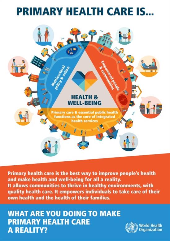 What are you doing to make primary health care a reality?