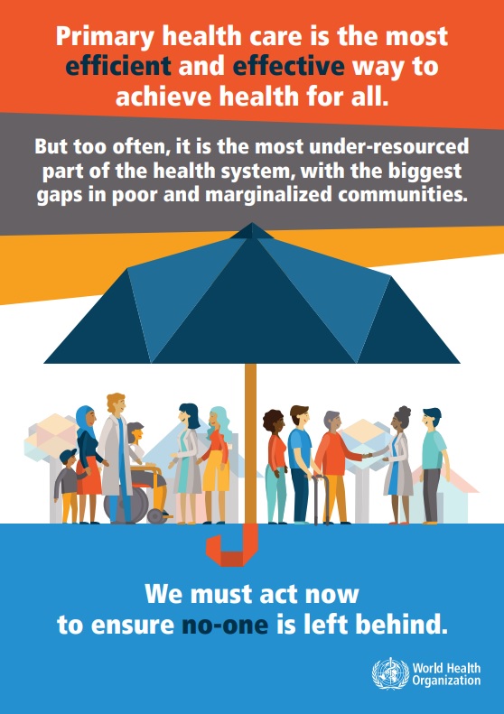 Primary health care is the most efficient and effective way to achieve health for all.