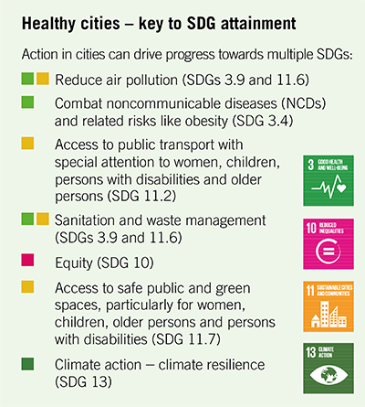 healthy cities sdgs healthy cities sdgs