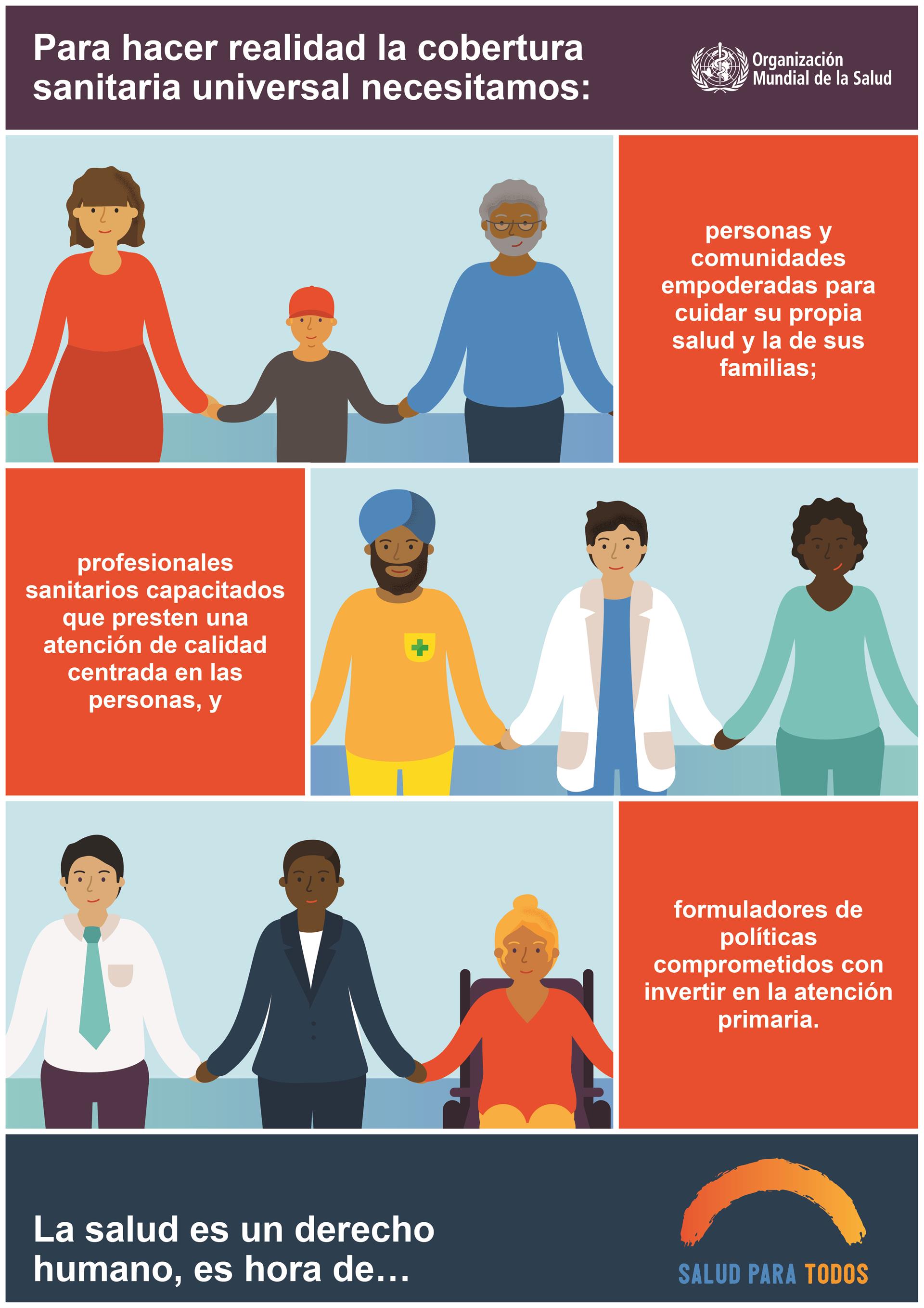 world health day 2019 poster making uhc reality tn - ES
