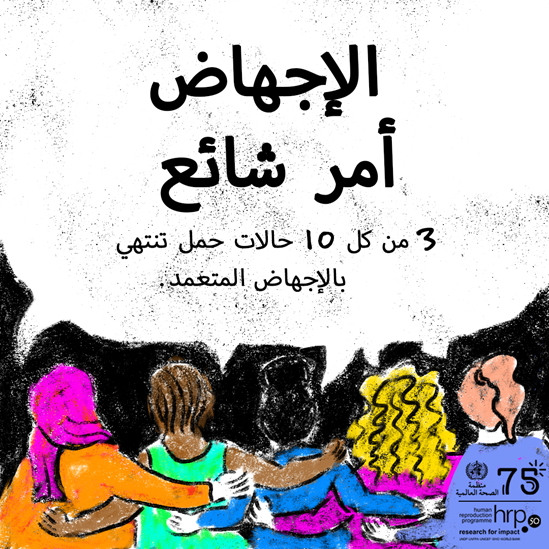 3 من كل 10 حالات حمل تنتهي بالإجهاض المتعمد.