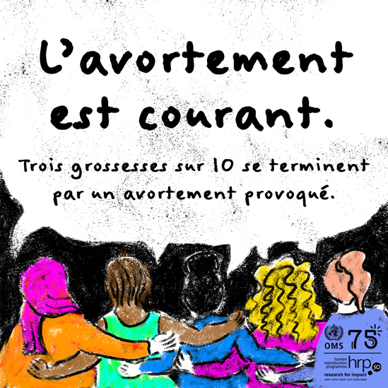 Trois grossesses sur 10 se terminent par un avortement provoqué.