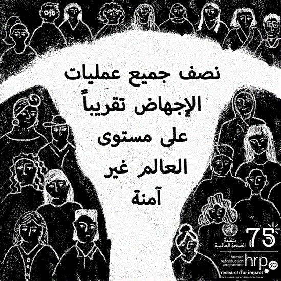 نصف جميع عمليات الإجهاض تقريباً على مستوى العالم غير آمنة. عمليات الإجهاض غير الآمن تؤدي إلى دخول الملايين إلى المستشفيات كل عام، مع ما يترتب على ذلك من عواقب صحية وخيمة على النساء والفتيات.