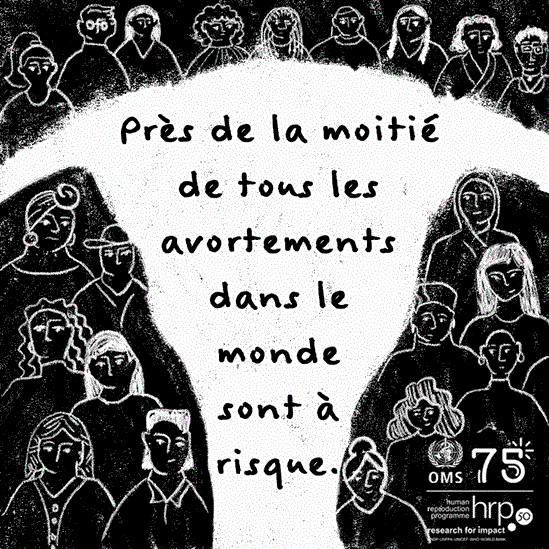 Près de la moitié de tous les avortements dans le monde sont à risque. Les avortements à risque entraînent des millions d’hospitalisations chaque année, ce qui a de lourdes conséquences sur la santé des femmes et des filles.