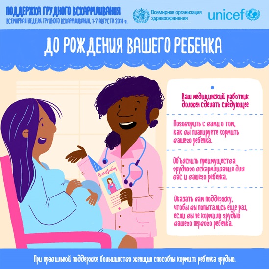 Russian WHO breastfeeding support 2014 - Before your baby is born infographics