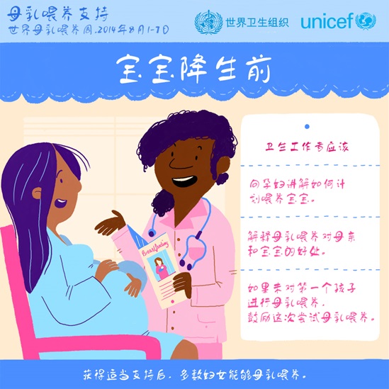 Chinese WHO breastfeeding support 2014 - Before your baby is born infographics