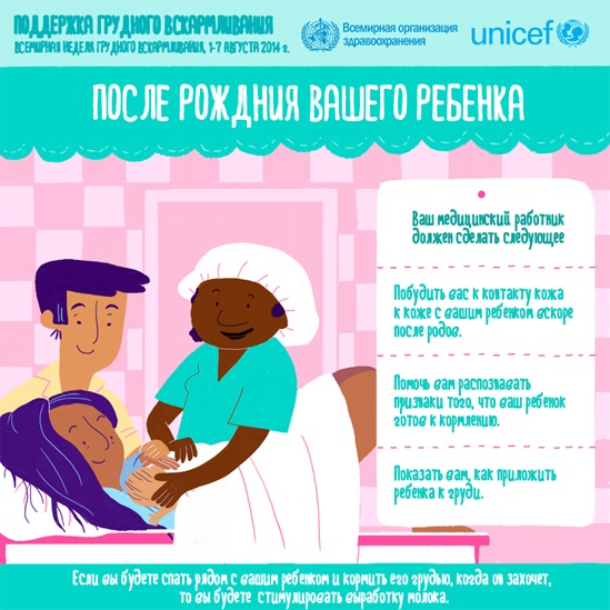 Russian WHO breastfeeding support 2014 - When your baby is born infographic
