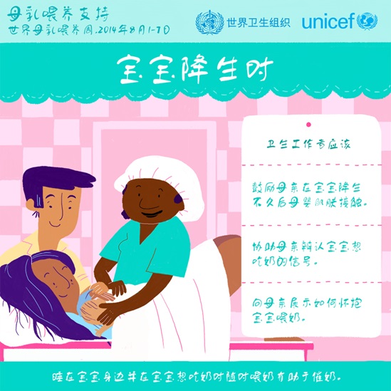 Chinese WHO breastfeeding support 2014 - When your baby is born infographic