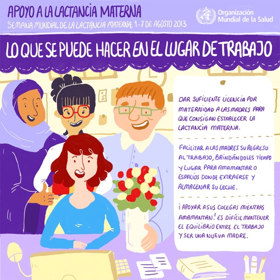 Spanish WHO breastfeeding support 2013 - What can be done in the workplace infographics
