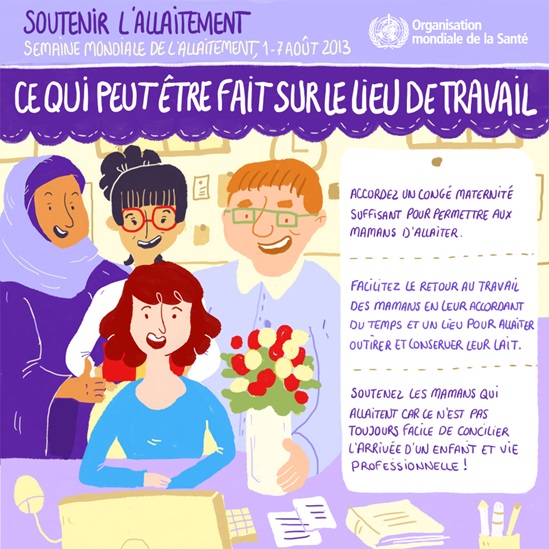 French WHO breastfeeding support 2013 - What can be done in the workplace infographics