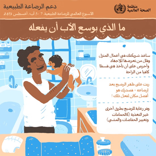 Arabic WHO breastfeeding support 2013 - What dads can do infographic