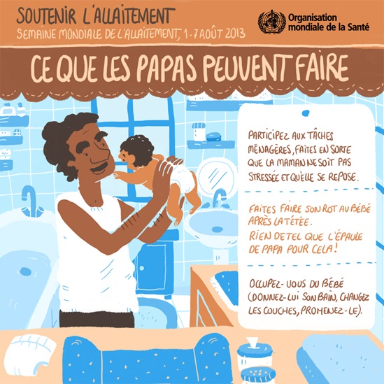 French WHO breastfeeding support 2013 - What dads can do infographic